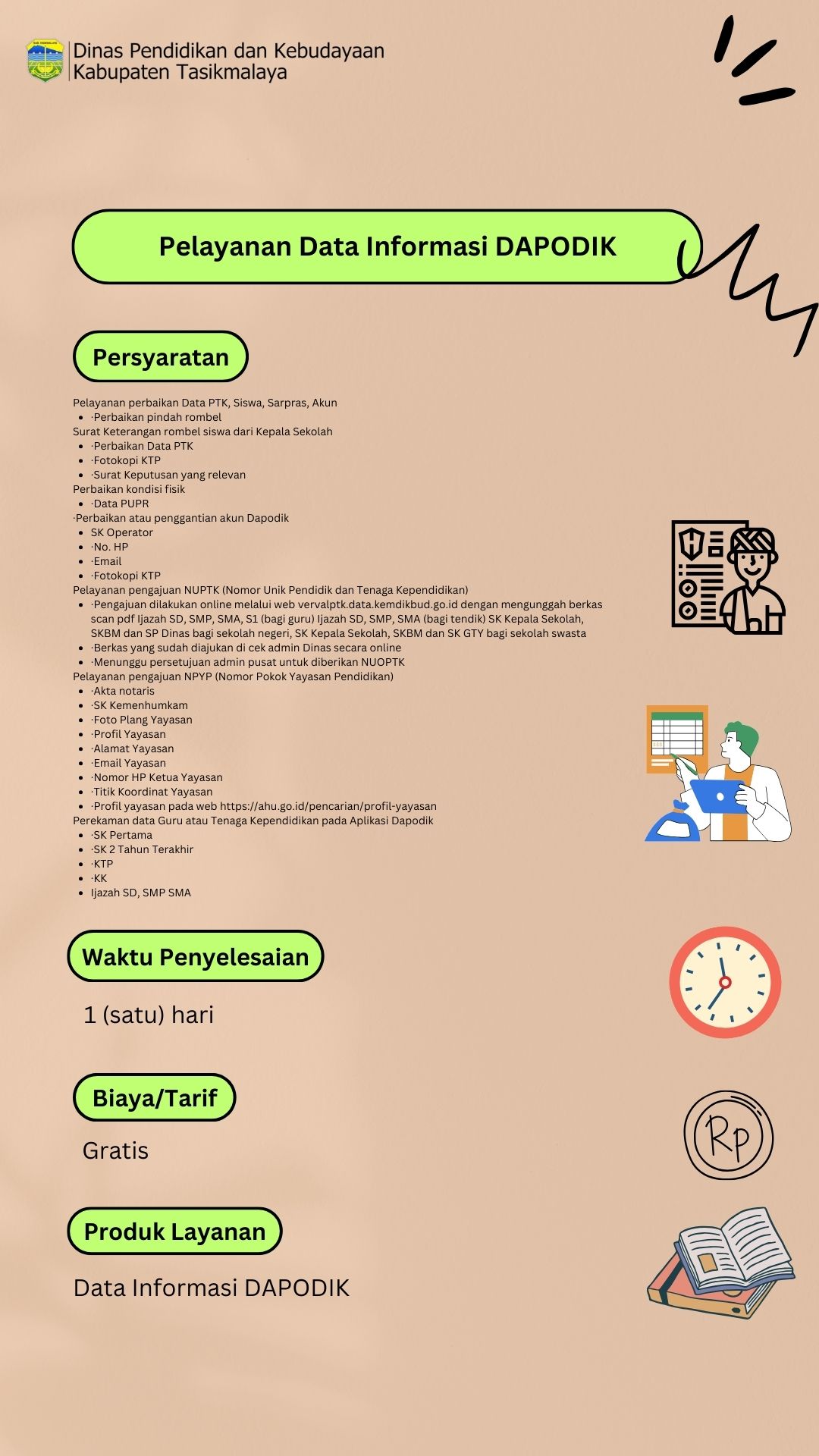 Data Informasi DAPODIK