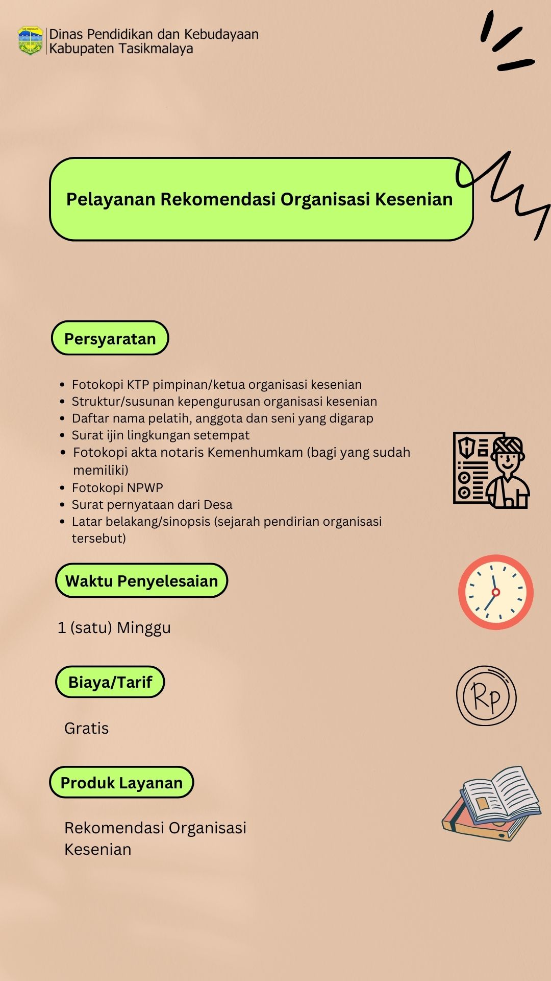 Rekomendasi Organisasi Kesenian