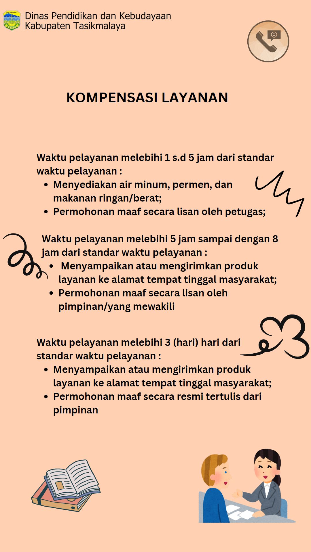 Kompensasi Pelayanan