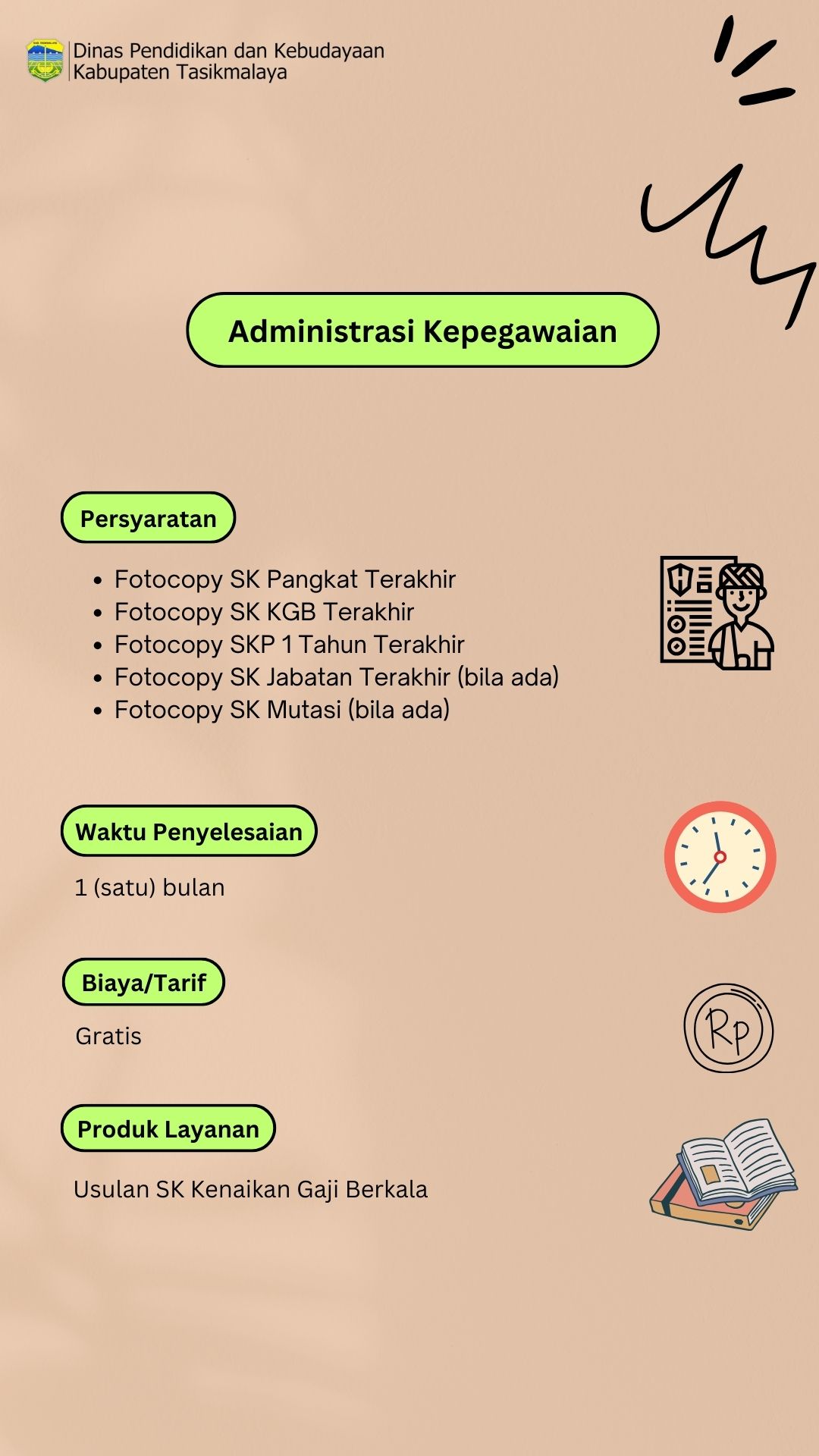 Usulan SK Kenaikan Gaji Berkala