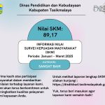Survei Kepuasan Masyarakat