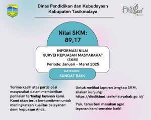 Survei Kepuasan Masyarakat