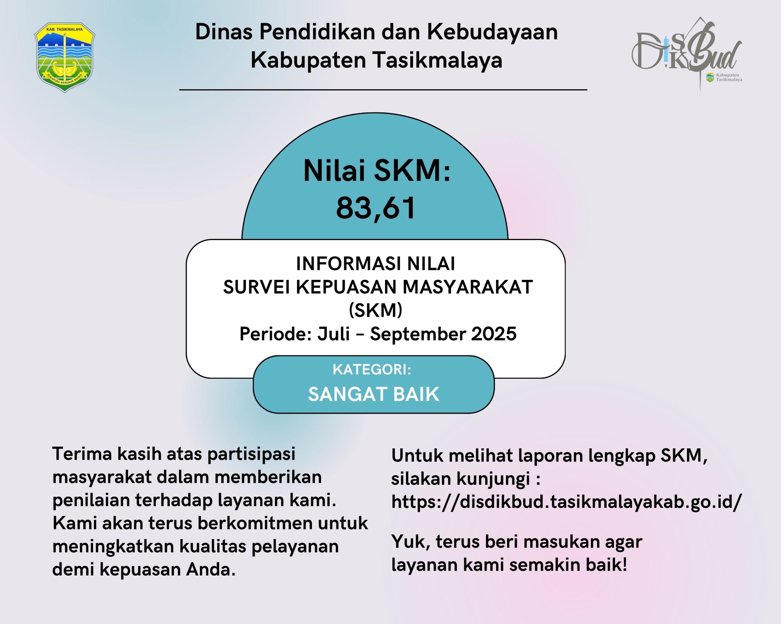 Nilai SKM Periode: Juli – September 2025